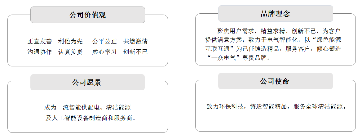 快盈IV企业文化222.png