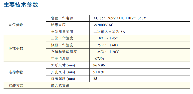 智能仪表